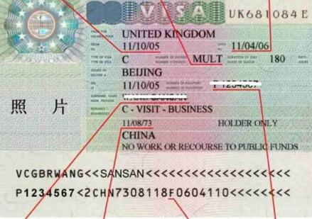 英国签证能去爱尔兰吗？